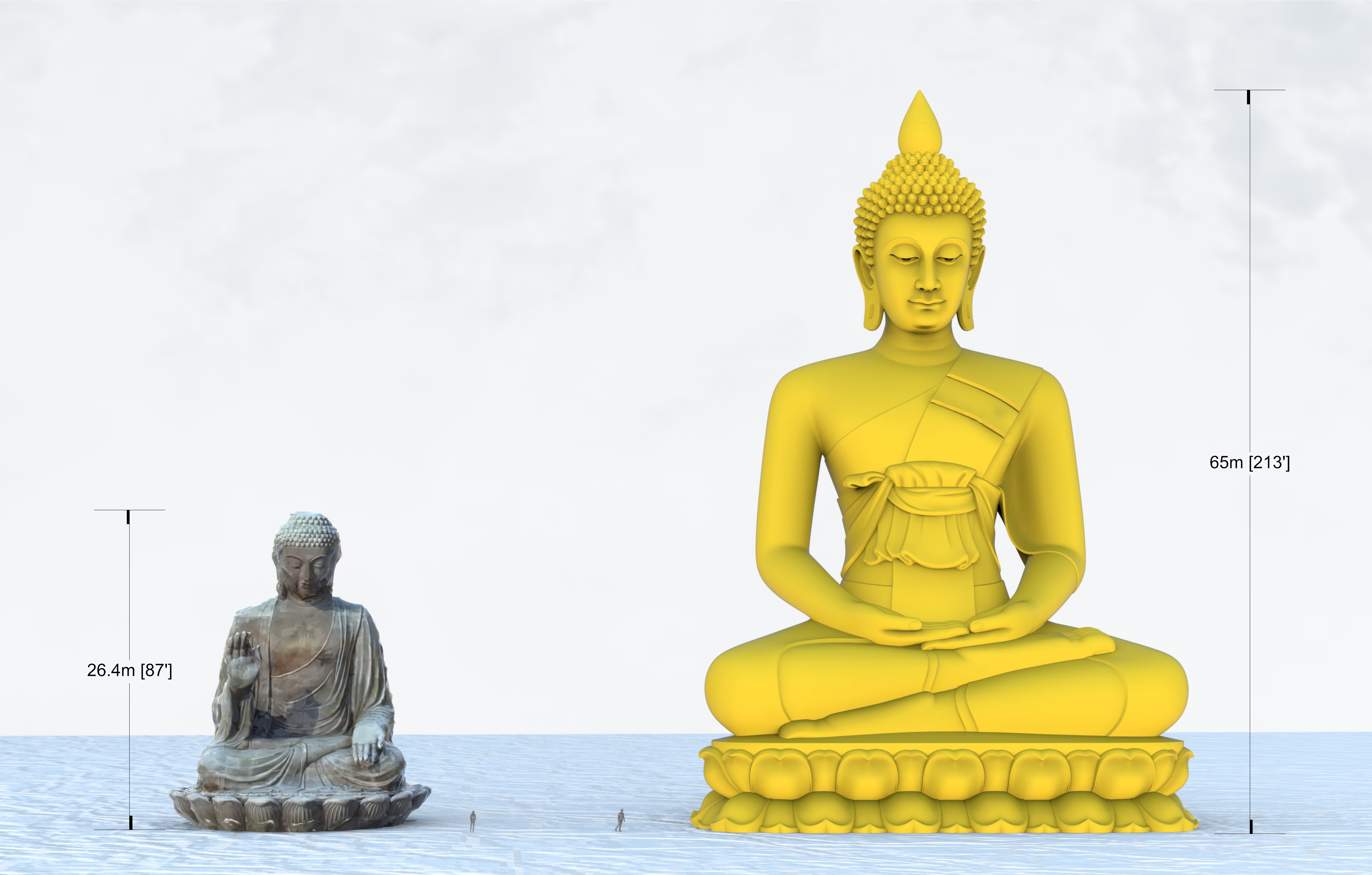 height comparison of the 2 large buddha statues